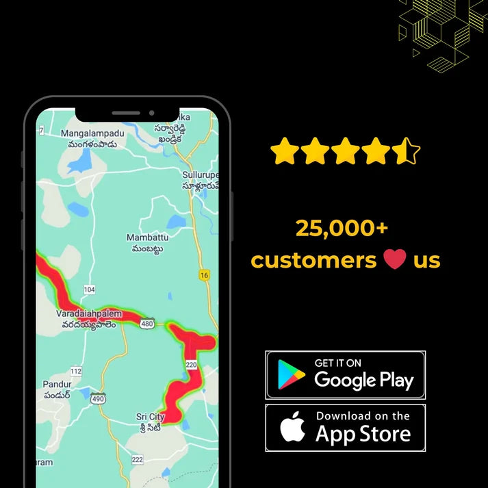 TrackX OBD Wireless GPS