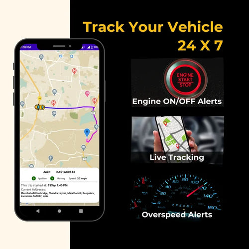 TrackX OBD Wireless GPS