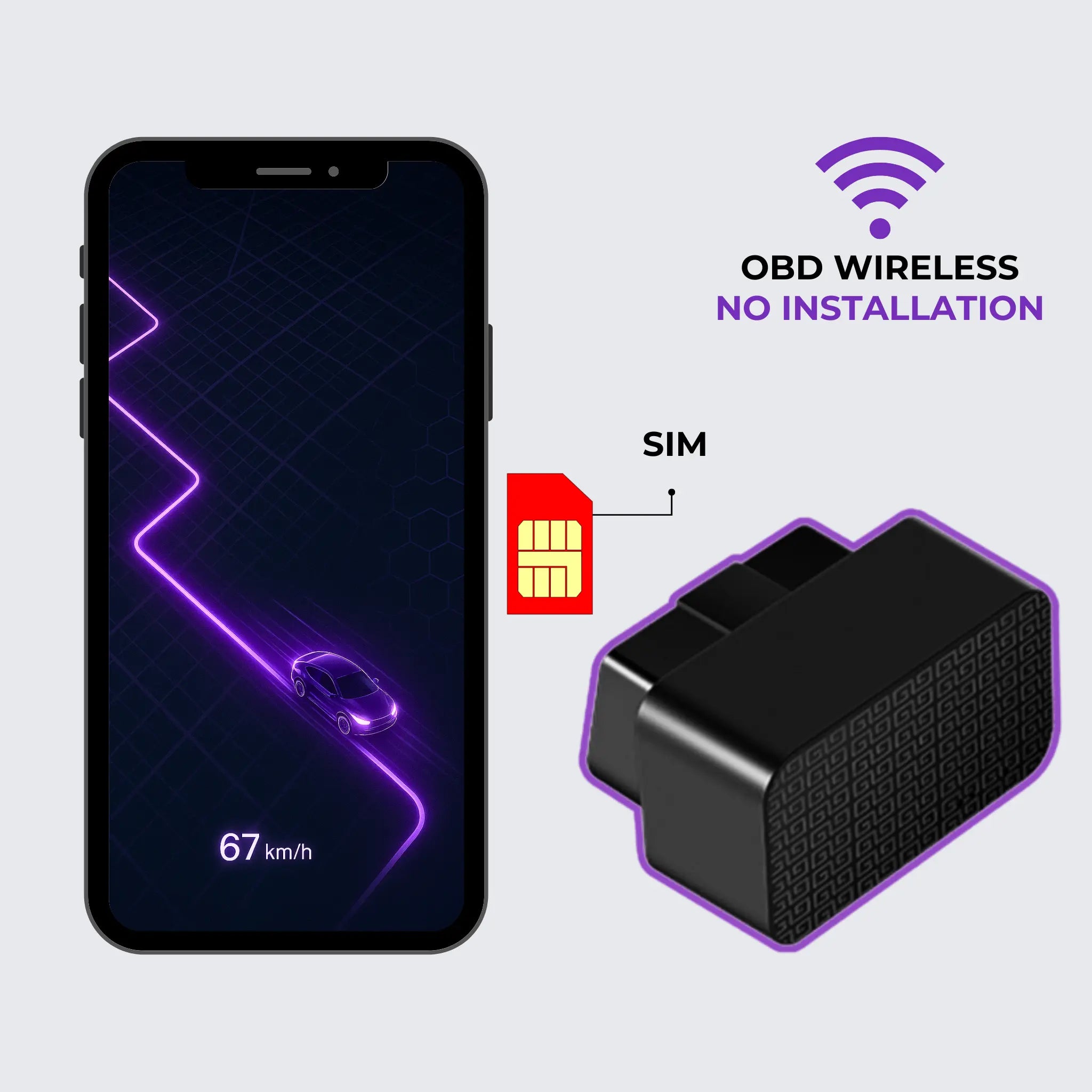 TrackX OBD Wireless GPS